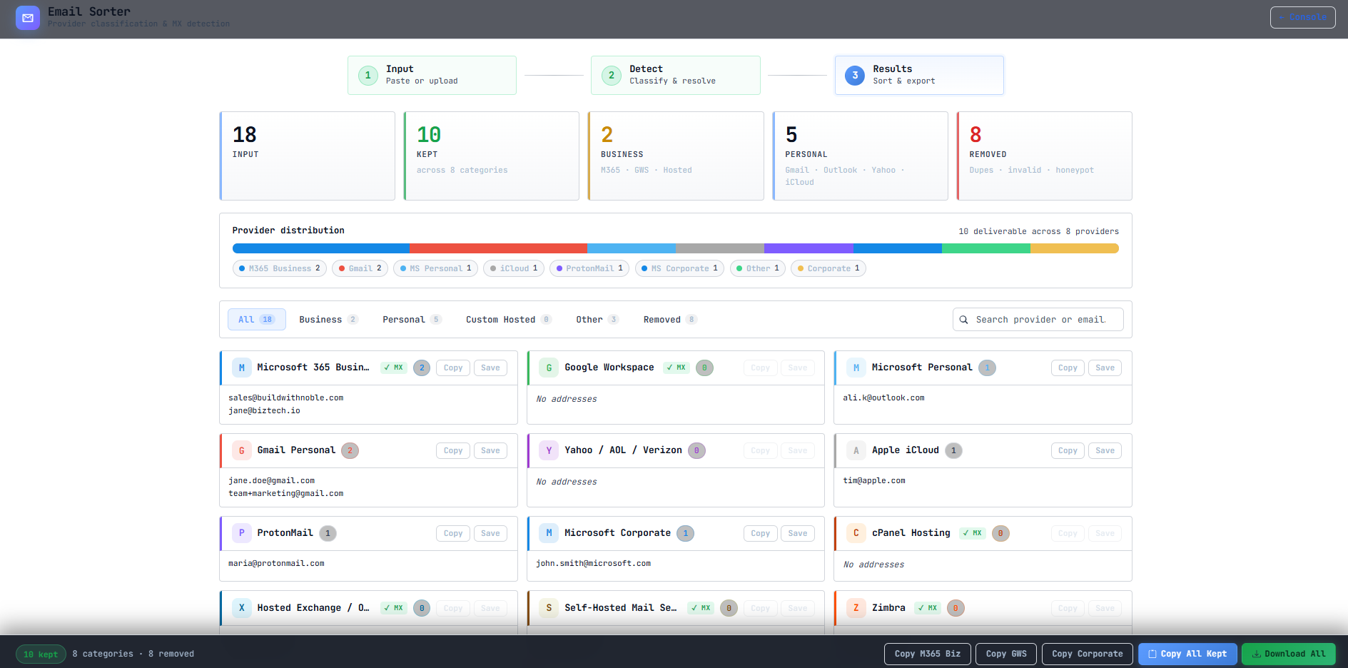 Email Sorter results output.