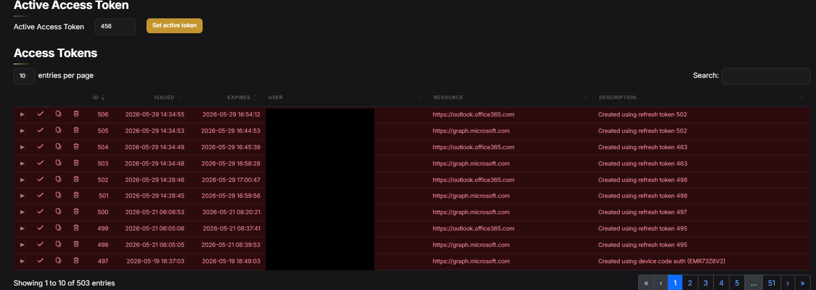 GraphSpy active access tokens panel showing captured tokens with victim email addresses redacted