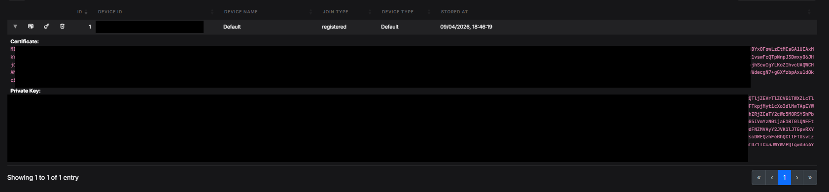 GraphSpy device certificate panel
